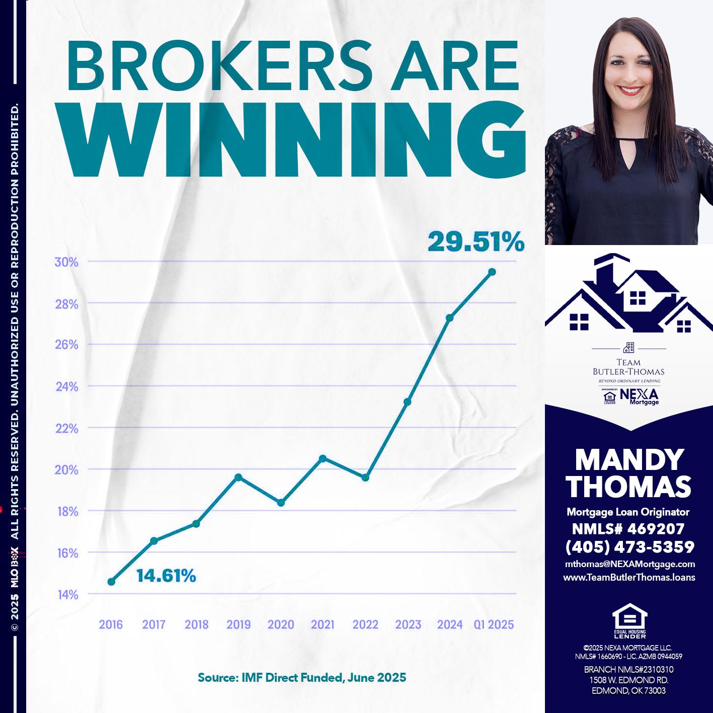 BROKERS ARE WINNING - Mandy Thomas -Branch Manager