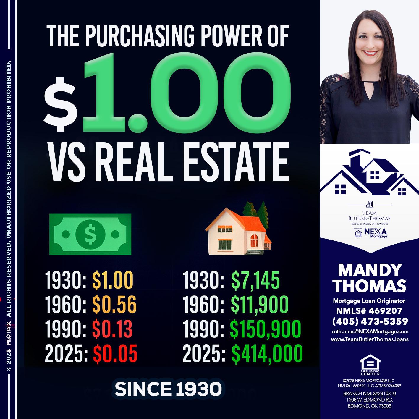 THE PURCHASING - Mandy Thomas -Branch Manager