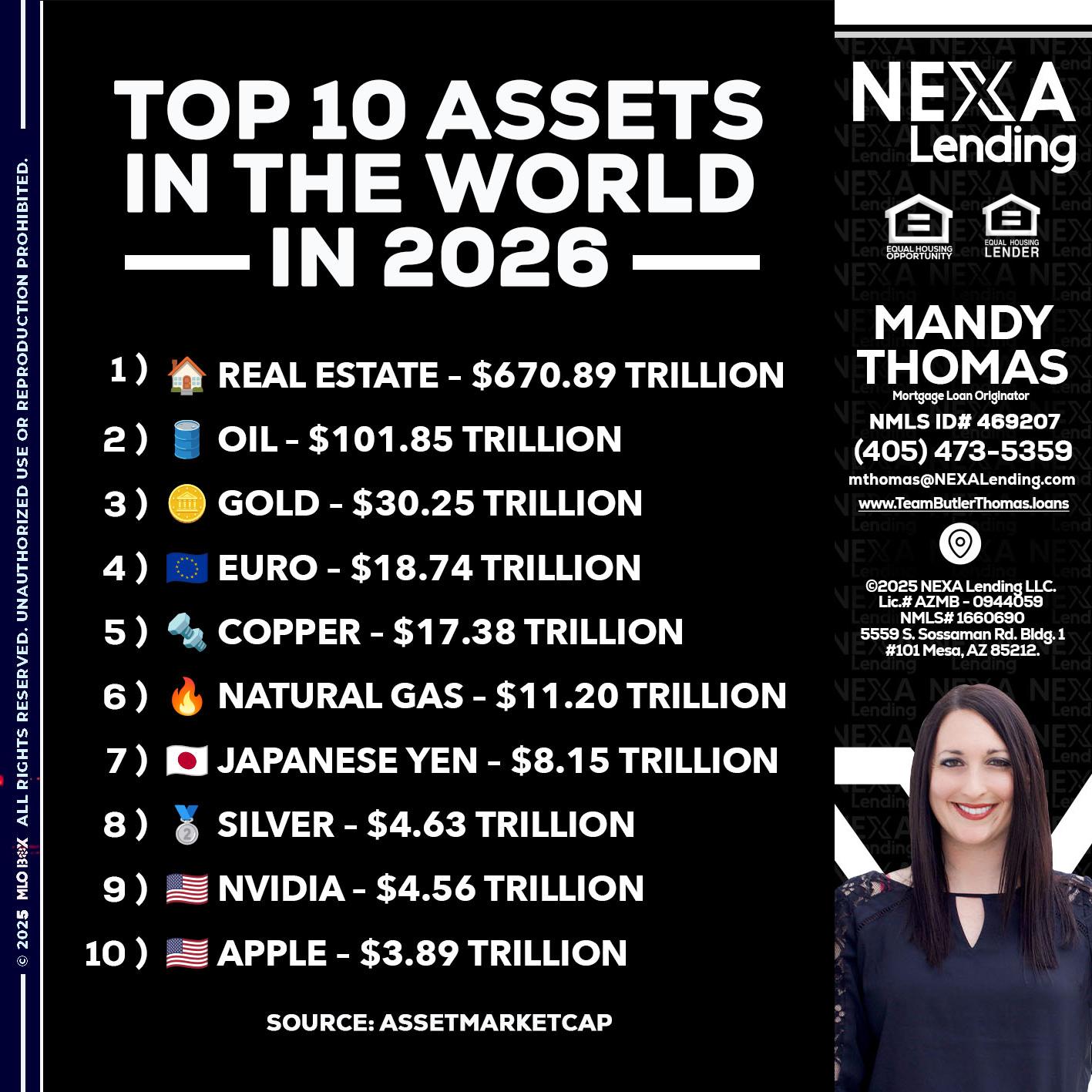 top 10 - Mandy Thomas -Branch Manager