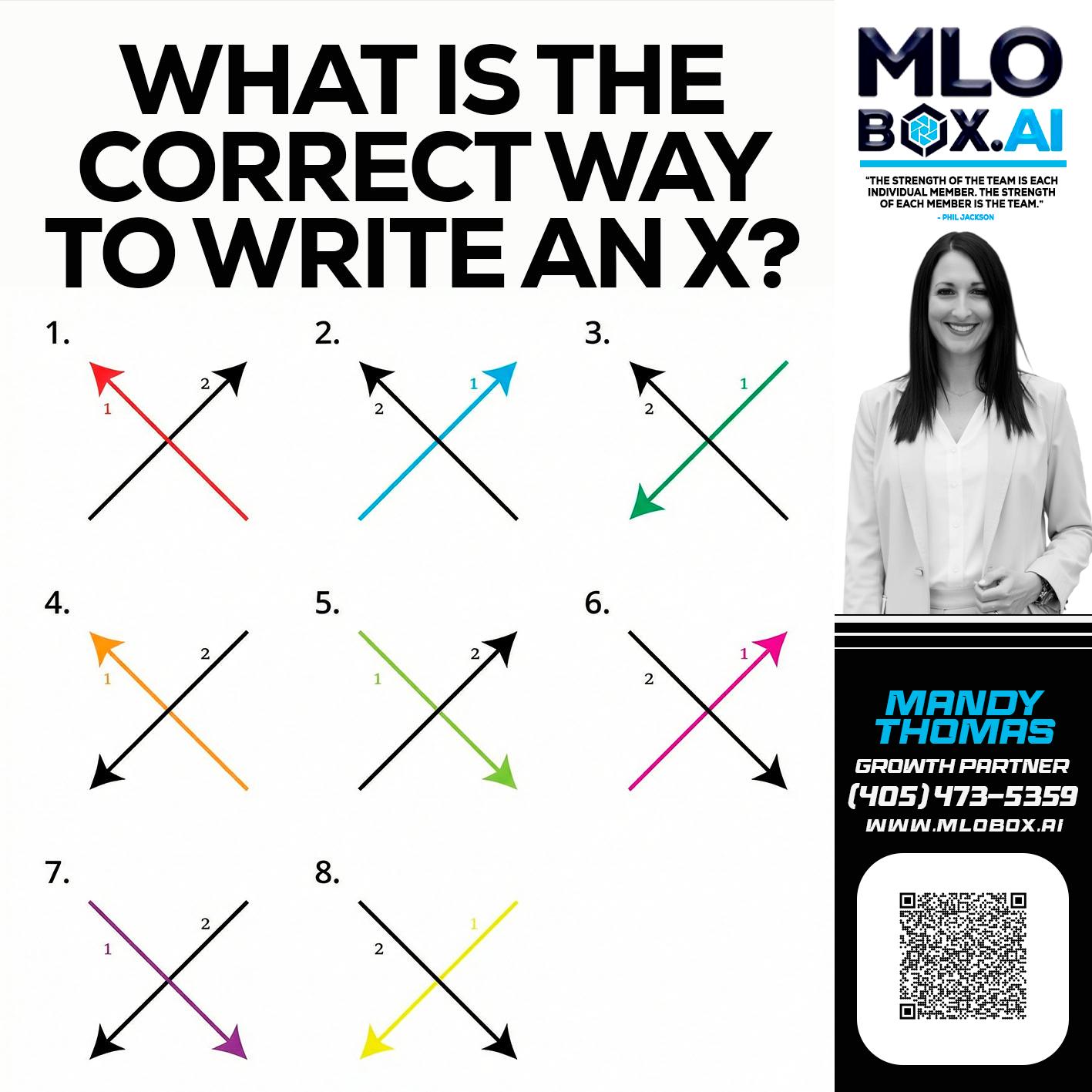 WHAT IS THE CORRECT WAY - Mandy Thomas -Branch Manager