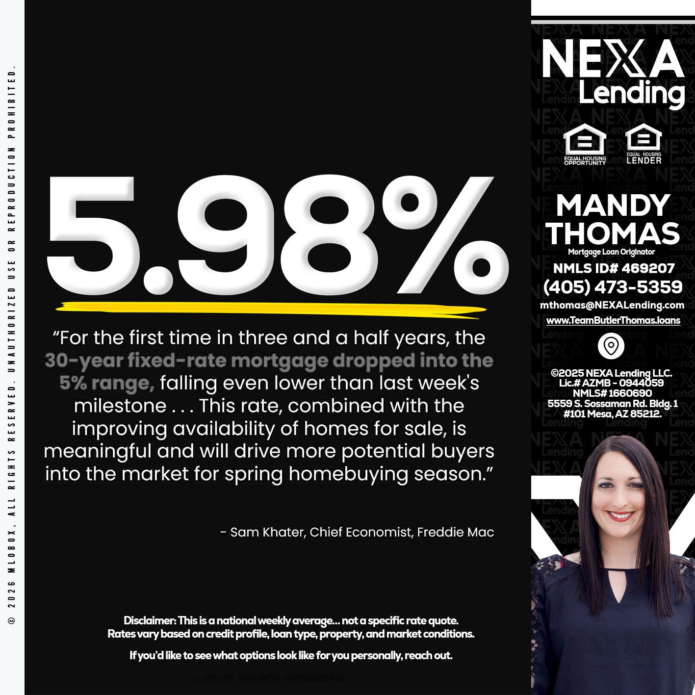 5.98% - Mandy Thomas -Branch Manager