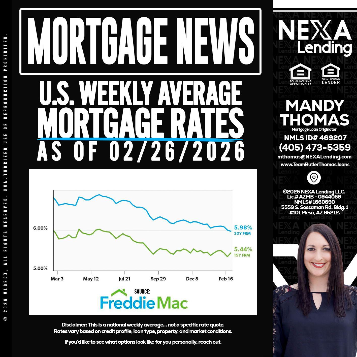 mortgage news - Mandy Thomas -Branch Manager