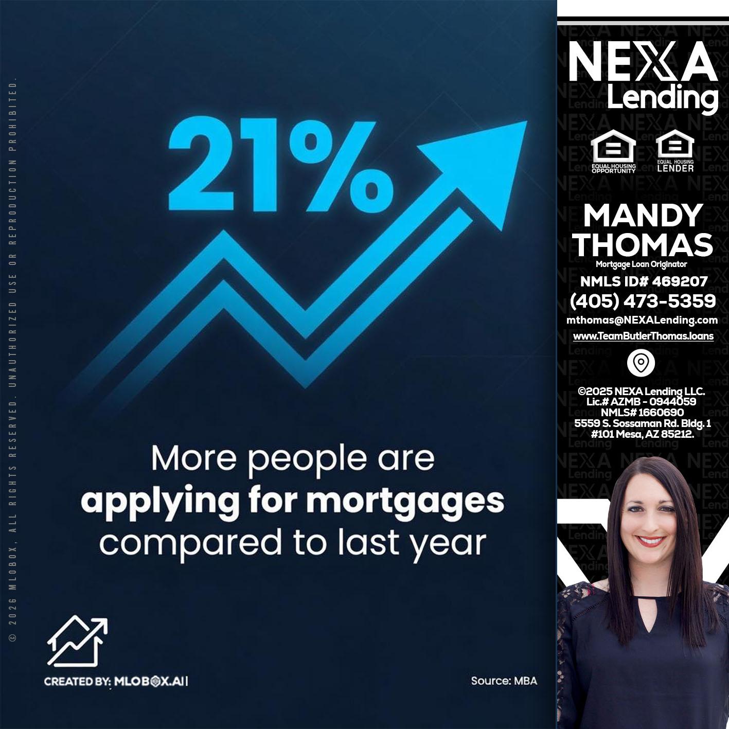 21% - Mandy Thomas -Branch Manager